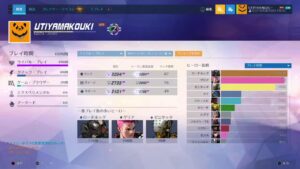 ［オーバーウォッチ］鬼の配信part4