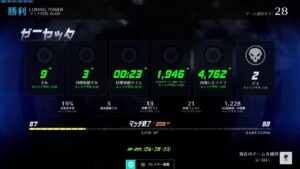 OW 夫婦でｵｰﾊﾞｰｳｫｯﾁ WO ハロウィらない夫婦