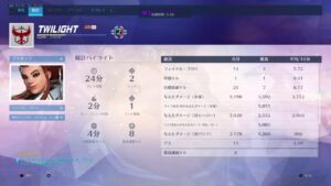 ［オーバーウォッチ］高レートが回るらしい？ [overwatch ]