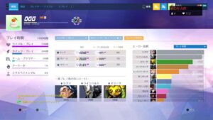 オーバーウォッチ　グラマス配信