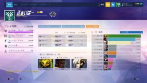 オーバーウォッチ 4500目指す旅