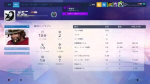 オーバーウォッチ vs 5pt