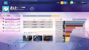 オーバーウォッチやる(･8･)