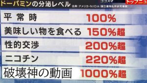 絶対に気持ちよくなれる動画【レッキングボール】【オーバーウォッチ】