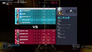 ガバガバオーバーウォッチ2