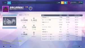 オーバーウォッチ