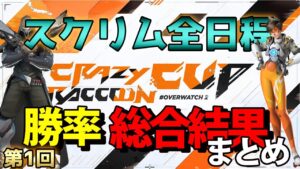 第1回 CRカップ オーバーウォッチ2 スクリム全日程 総合結果&MAP勝率&ピックヒーローまとめ【概要欄必読/OW2】