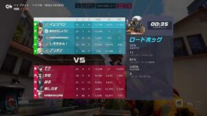 オーバーウォッチ　１７時１５分退社１７時３０分KP