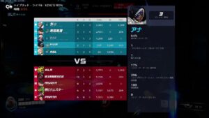 オーバーウォッチ2 聖人ウォッチ