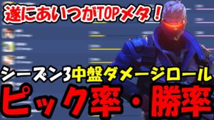 【OW2】”ピック率・勝率ランキング”（ダメージロール）【オーバーウォッチ2】