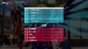 PS4版OW2オーバーウォッチ　ダイヤ4参加型