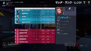 [オーバーウォッチ２]ソロサポランク/グラマスに帰りたい