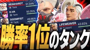 【検証!?】タンク勝率1位『ラインハルト』は実際に勝てるのか？【オーバーウォッチ2】